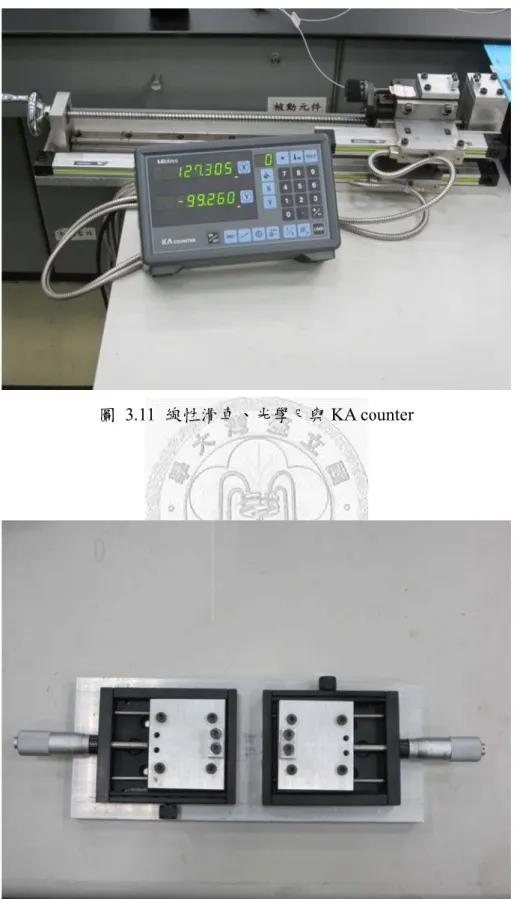 圖 3.11 線性滑 圖 3.1 41  滑車、光學尺12 小型線性 尺與 KA co性滑車  ounter 