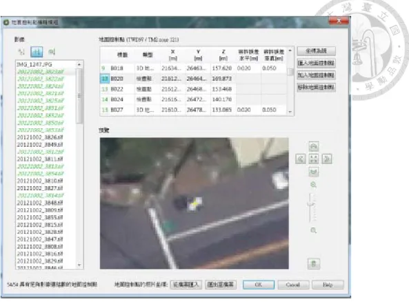 圖 3-1-3、Pix4D 主要操作介面 