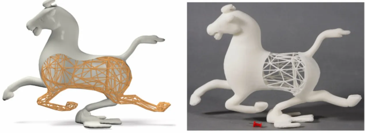 Figure 3.1: 3D printer acceleration of construction by ”Cost-effective Printing of 3D Objects with Skin-Frame Structures”.