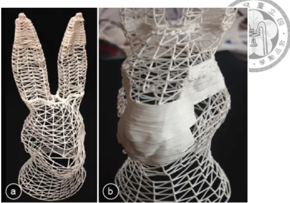 Figure 3.2: 3D printer acceleration of construction by ”Approximate Pyramidal Shape Decomposition”.