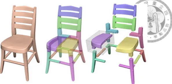 Figure 3.3: Large-scale construction using 3D printer by ”Chopper: Partitioning Models into 3D-Printable Parts”.