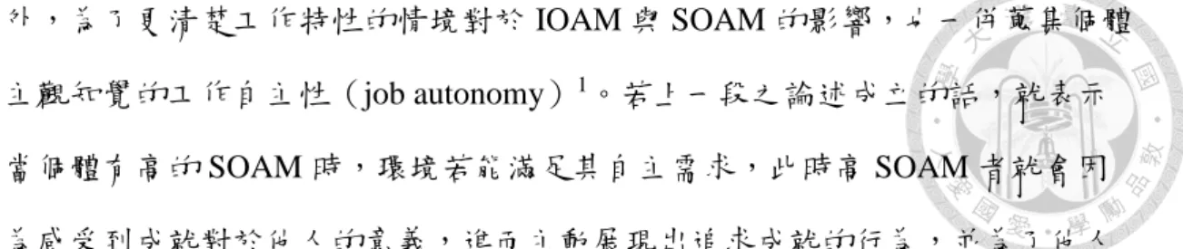 圖 6：工作自主性對 SOAM 與工作績效之交互作用圖。 