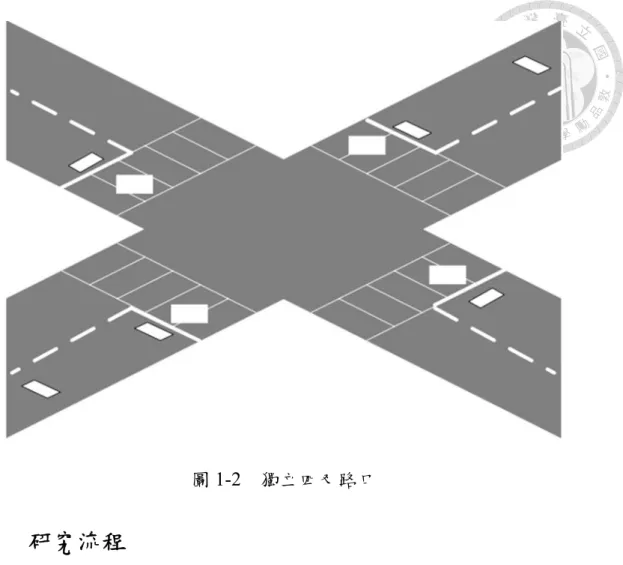 圖 1-2  獨立四叉路口  1.4  研究流程  本研究之流程如圖 1-2 所示，首先界定欲探討的問題，確認研究動機以及目 的；接著蒐集過去相關類似研究文獻，以此確立本研究中各模式中所使用的偵測 方式及演算法。接著使用 JAVA 程式語言進行模擬程式開發，利用此程式進行相關 數值實驗模擬，將所得結果進行分析，最後提出本研究的結論與建議。 