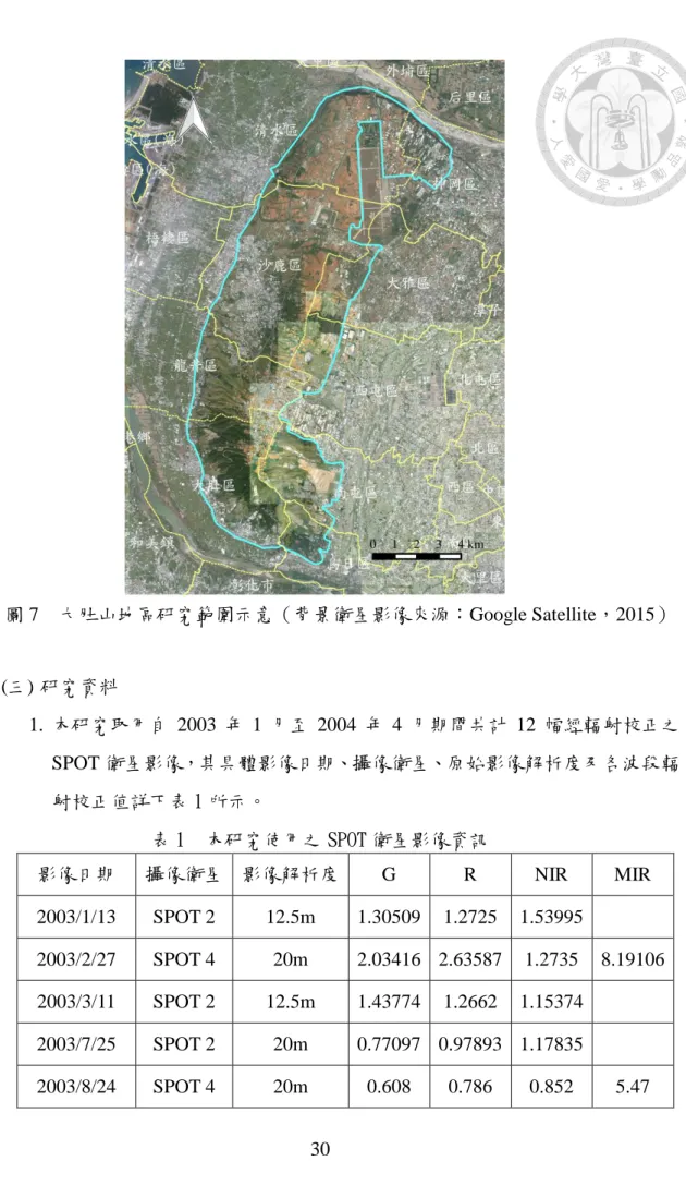 圖 7  大肚山地區研究範圍示意（背景衛星影像來源：Google Satellite，2015）  (三) 研究資料  1.  本研究取用自 2003 年 1 月至 2004 年 4 月期間共計 12 幅經輻射校正之 SPOT 衛星影像，其具體影像日期、攝像衛星、原始影像解析度及各波段輻 射校正值詳下表 1 所示。  表 1  本研究使用之 SPOT 衛星影像資訊  影像日期  攝像衛星  影像解析度  G  R  NIR  MIR  2003/1/13  SPOT 2  12.5m  1.30509  1