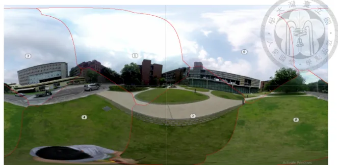 Figure 4.2: Mapping between Original Frames and Panoramic Frame