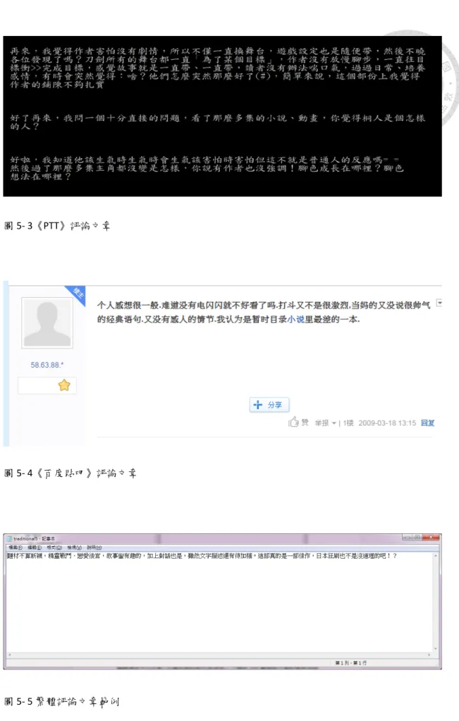 圖 5- 4《百度貼吧》評論文章 
