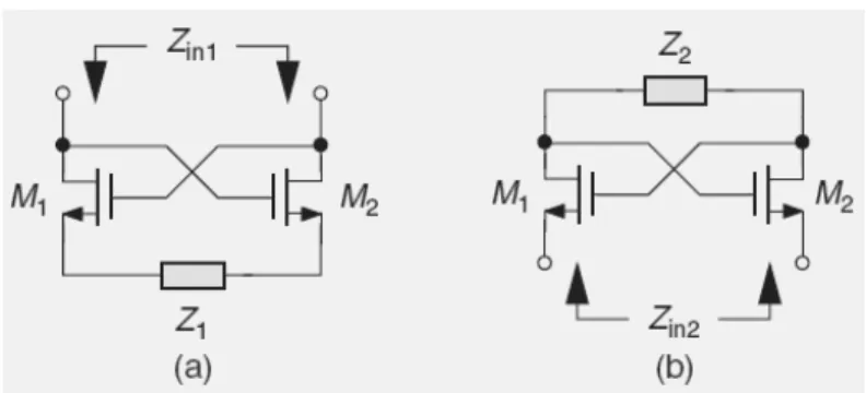 Figure 1.1 NICs realized by XCPs 