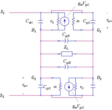 Figure 2.5 Higher-frequency model of the NIC 