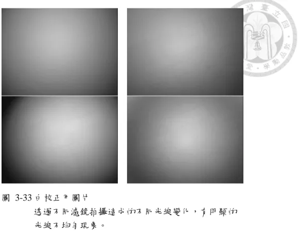 圖  3-33 白校正用圖片  透過不同濾鏡拍攝造成的不同光線變化，有明顯的 光線不均勻現象。  利用光源參考圖當作白校正的參考值，可以得到如圖  3-34  的結果圖，由原圖 跟白校正後的圖片可以觀察出，經過白校正後，整張圖片的不均勻光源現象有獲得 改善，但因為後方的背景是黑色的底色，因此在經過白校正後，背景的部分反而會 出現光源不均勻的現象，但因為背景得部分不列入取樣本得計算之內，因此不會影 響到我們取樣本的像素值。 