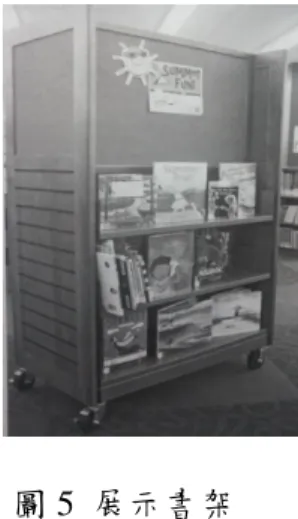 圖 5  展示書架 