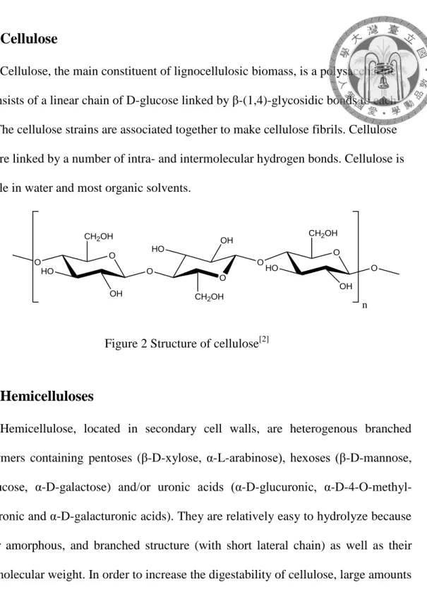 Figure 2 Structure of cellulose [2]
