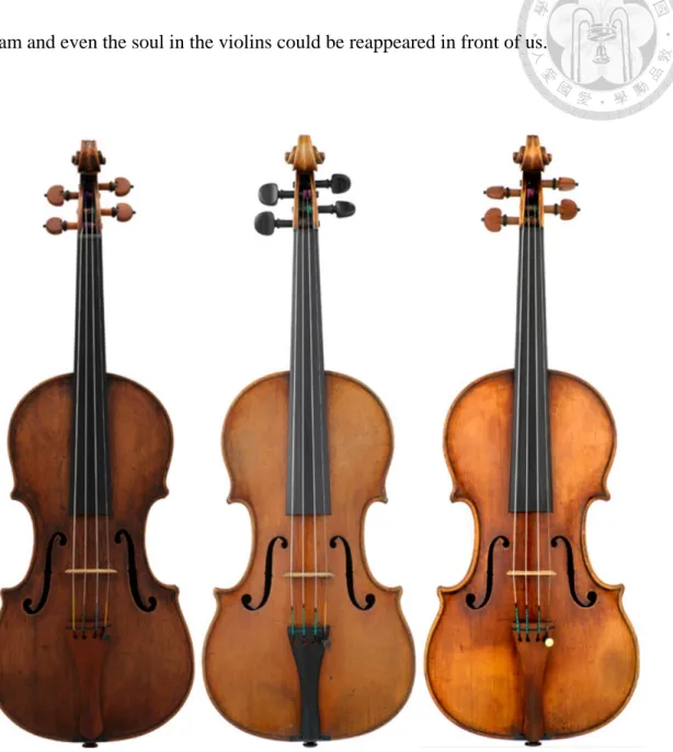 Figure 1- 3. The violin pictures. 