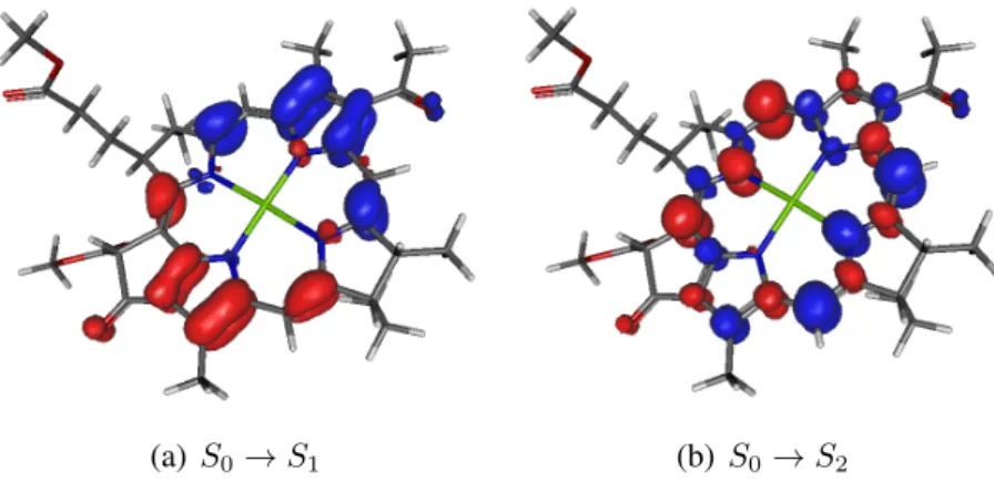 Figure 3.8: S 1 and S 2 transition densities relative to ground state of BChl a.