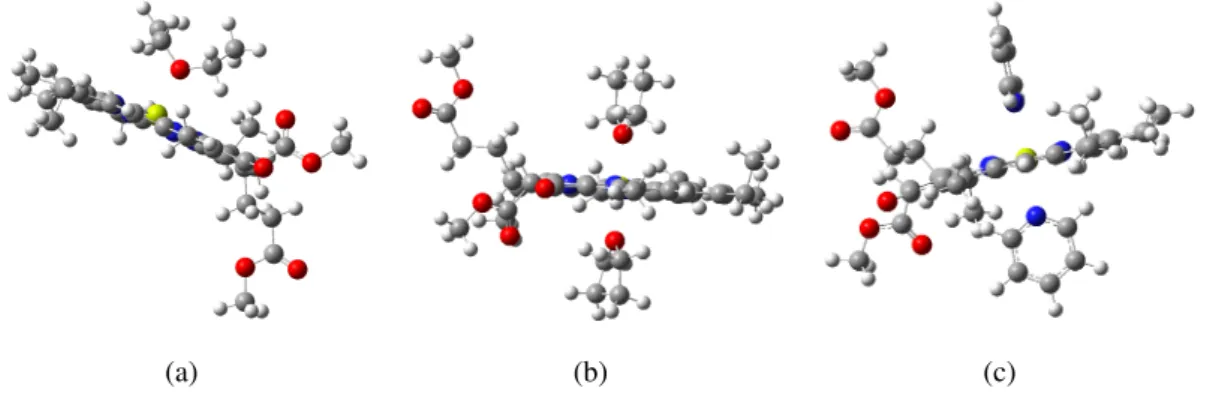 Figure 3.11: Geometries of three kinds of solvents considered in this section. The calcu- calcu-lations do not include PCM