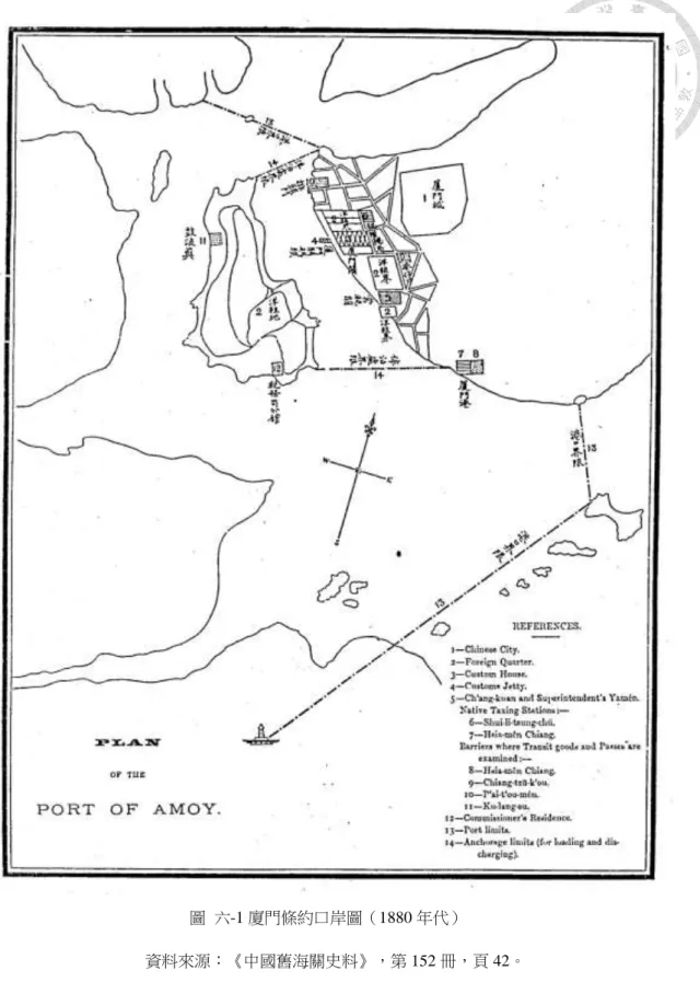 圖  六-1 廈門條約口岸圖（1880 年代） 