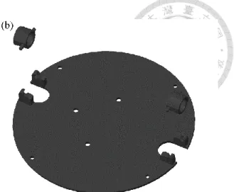 Figure 3.1 Fabrication of disk and Eppendorf holder. (a) Disk was composed of three  layers of PMMA sheet