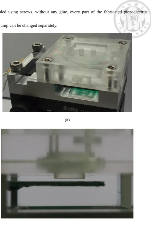 Fig. 2-7 (a) Photograph of the fabricated separable pump, Series-1, and (b) close-up of  the actuator and diaphragm assembly 