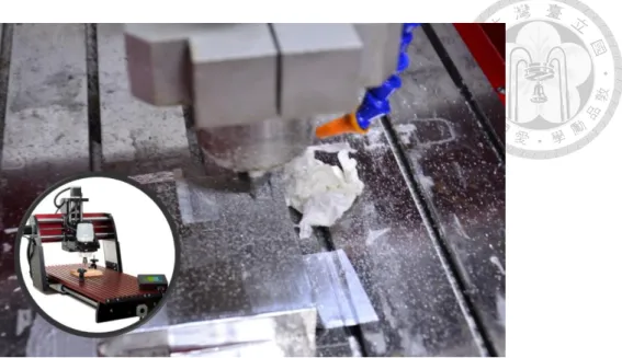 Fig. 2-8 CNC machine for PMMA layers  2.3 Theoretical Analysis 