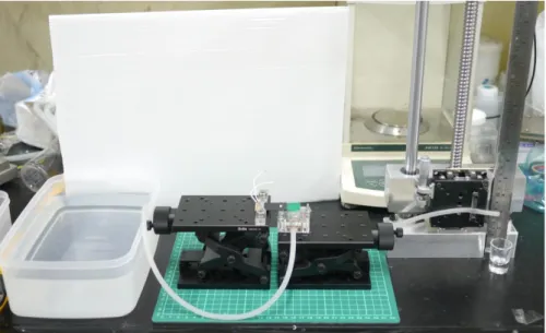 Fig. 2-16 Experiment set-up of the backpressure versus flow rate tests 