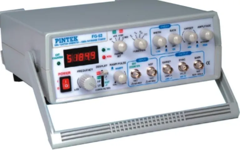 Fig. 2-17 Low frequency function generator, Pintek FG-52 