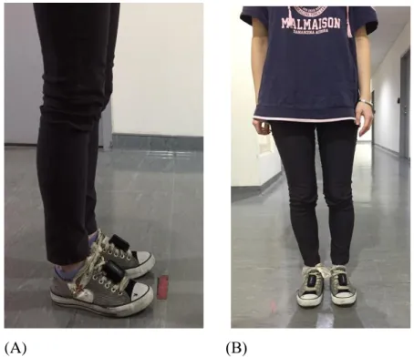 Figure 4. The placement of the inertial sensor system Physilogs® on the subject from  (A) lateral view, and (B) anterior view 