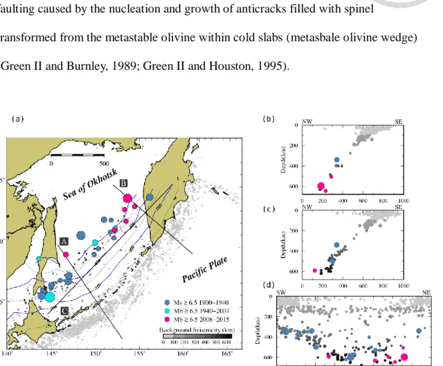 Figure 3.1 Historical deep-focus seismicity of Kuril subduction zone since 1900.   