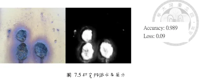 圖  7.5 研究辨識成果展示  值得一提的是，在收集訓練資料的過程中，此研究有特意拍攝了一些非鏽蝕 或完整塗裝等等不含鏽蝕的影像，在標註過程中即空白沒有進行標註(無鏽蝕區 域)，目的在於讓模型接觸到「反例」，加強模型的辨識能力，使其能夠真正辨識 「鏽蝕」，而非只是從影像中進行邊緣的抓取。  圖  7.6 模型對於非鏽蝕物體的辨識  7.2.2 辨識效果比較  此研究與  白博升[25]  進行聯繫，取得了當時相關的辨識成果以及使用的鏽 蝕影像。取得的資料中包括成功辨識以及未能成功辨識的影像及辨識成果，此研
