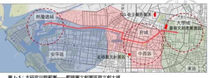 圖 1- 5：本研究田野範圍——藍晒圖文創園區與文創大道  筆者繪製；參考：新世紀台南文創大道行動論壇-台南 2024 文化與創意大道圖  如圖 1-5， 『文創大道』為橫跨台南東區、中西區與安平區的一條橫越大道， 『文創大道』的構想與路徑是由國立成大建築系傅朝卿教授所提出，從東區大學 路上的『窮理致知』門樓，穿越台南火車站進入中西區，沿著中山路轉經民生綠 園（現名『湯德章紀念公園』 ）銜接中正路到達路底的『運河盲端』 ，再由此沿著 運河往西北進入安平。根據《新世紀台南文創大道行動論壇》所顯示的『文創大 道
