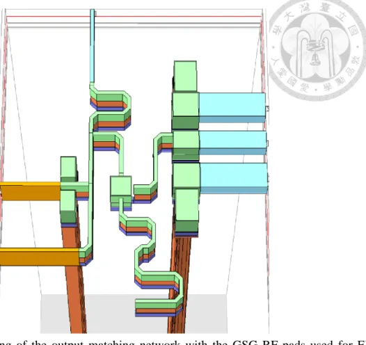 Fig. 2.20. 3-D  rendering  of  the  output  matching  network  with  the  GSG  RF  pads  used  for  EM  simulation