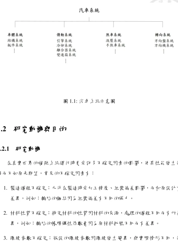 圖 1.1: 汽車系統示意圖 1.2 研究動機與目的 1.2.1 研究動機 在真實世界的複雜系統運行時更受許多不確定因素的影響，使其性能發生偏 移而不如原先期望，常見的不確定因素有： 1