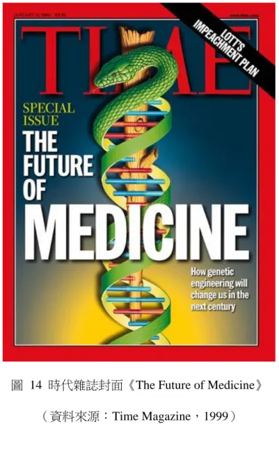 圖  14  時代雜誌封面《The Future of Medicine》 