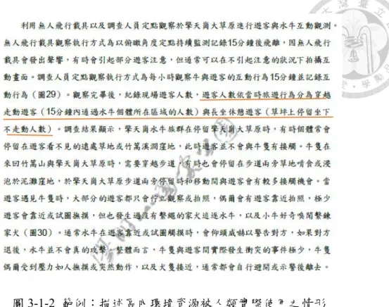圖 3-1-2  範例：描述區內環境資源被人類實際使用之情形  【資料來源：賴玉菁等人，2017】 二、潛在的生態系統服務與土地覆蓋類型之關係  （一）文獻資料蒐集來源  針對陽明山國家公園未能有實證研究可供指認之關係，本研究擬透過 web  of  science 蒐集生態系統服務評估研究，分析潛在的資源與效益產出關 係。  （二）關鍵字搜尋  陽明山國家公園位處大臺北都會區中心，所提供的生態系統服務首要 受益對象應包含區內及周遭都市居民，目前陽明山國家公園研究多以區域 內生態保育、調研及分區規劃為主，研