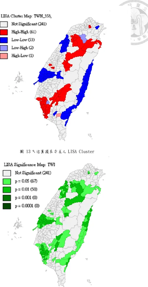圖 13 民進黨獲票率差之 LISA Cluster 