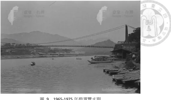 圖  9    1965-1975 年碧潭豐水期  資料來源：典藏台灣網站，http://catalog.digitalarchives.tw/item/00/6d/91/85.html，吳金淼攝。取 用日期：2018/7/5。  圖  10    1960-1970 年碧潭枯水期  資料來源：典藏台灣網站，http://catalog.digitalarchives.tw/item/00/5a/d1/08.html，吳金淼攝。取 用日期：2018/7/5。  1963  年《淡水河防洪計畫調查研究報告》中