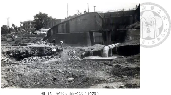 圖  16    瑠公圳抽水站（1970）  資料來源：新店文史館網站，http://localvoiceche.pixnet.net/blog/post/261030571。取用日期： 2018/7/5。  圖  17  開採新店溪砂石  資料來源：作者翻拍。  在地人 N 君說明，當時水位已經降低到要將水管伸到新店溪中間去，設置抽 水站才有辦法抽得到水。在施作抽水管、抽水站的工程時，就把失去用途（攔不 到水）的竹蛇籠給移除了。而且當水位太低時 9 ，為了維持碧潭景觀、踩船（N 君說以前有四、五家業者在經