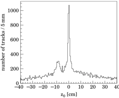 Figure 2.14: 