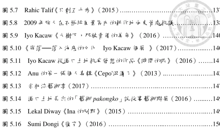 圖 5.7    Rahic Talif《只剩五十步》（2015）…..……………….……………...…137  圖 5.8    2009 年族人在石梯坪風景區內的耕作地向東管處抗議………………138  圖 5.9    Iyo Kacaw《大樹下，那被責備的美食》（2016）……….….….....…140  圖 5.10 《崩落──落入海底的文化    Iyo Kacaw 個展  》（2017）……..…....…140  圖 5.11    Iyo Kacaw 從港口土地抗爭發想的作品《時間的眼》（