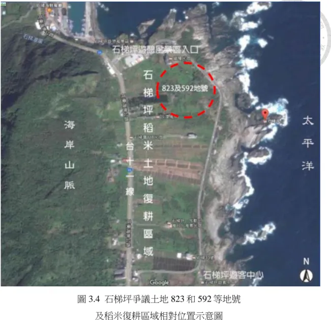 圖 3.4  石梯坪爭議土地 823 和 592 等地號  及稻米復耕區域相對位置示意圖          港口居民在 1990 至 1994 年向豐濱鄉公所申請原住民保留地的文件，因鄉 公所的行政疏失（所謂「文件遺失」）造成地主和東管處之間的紛爭，到目前 為止仍無法妥善處理，居民因此認為自身權益嚴重受損。 42 就如地主林月娥的 例子，她依法申請原保地後，在陪同丈夫北上就醫不在部落期間，其祖傳耕地                                                       