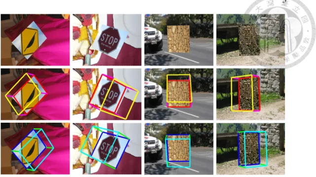 Figure 1.1: Examples of the pose ambiguity. First row: origin images. Second row: images are rendered magenta boxes according to wrong ambiguous poses.
