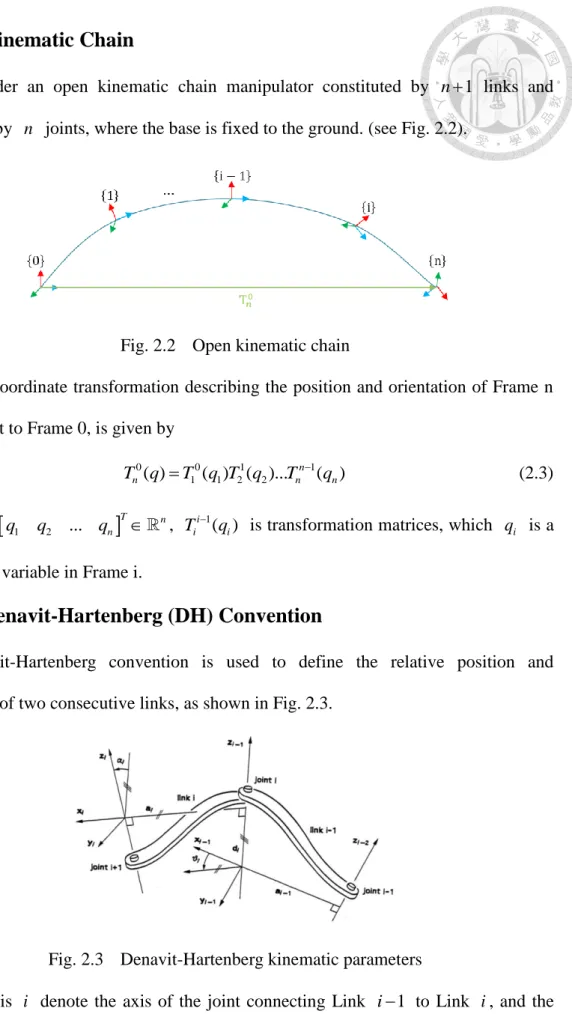 Fig. 2.2  Open kinematic chain 