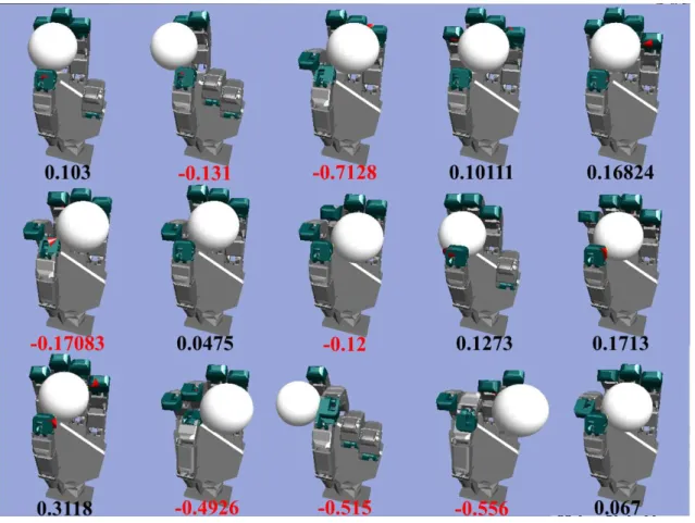 Fig. 3.8  Quality measure examples with a simple ball 