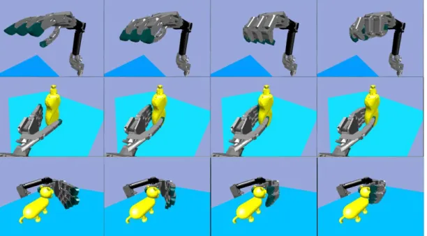 Fig. 3.11  The example of robot hand grasp 