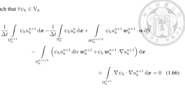 Figure 1.4 shows the gain/loss of volume arising from the mesh movement. It can be seen that volume is preserved up to the order of 10 −3 