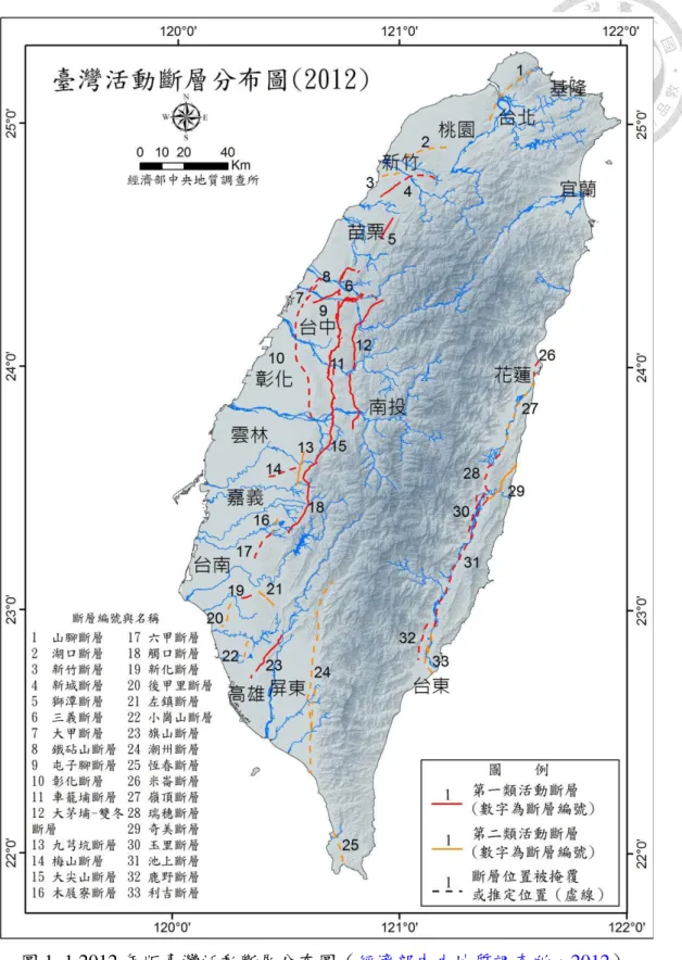 圖 1. 1 2012 年版臺灣活動斷層分布圖（經濟部中央地質調查所，2012） 