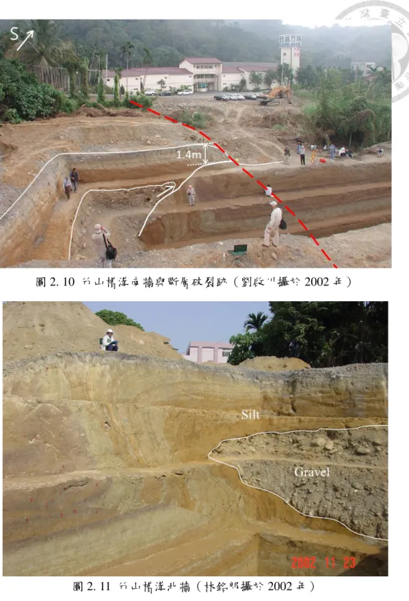 圖 2. 10  竹山槽溝南牆與斷層破裂跡（劉啟川攝於 2002 年） 