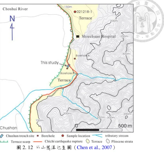 圖 2. 12  竹山槽溝位置圖（Chen et al., 2007）  竹山槽溝的剖面清晰且獨特，紀錄了車籠埔斷層曾經在此有 5 次錯動歷史， 又僅距離 14m 之南北牆地質構造發育不同。竹山槽溝兩側溝壁呈現了兩種褶皺— 逆衝斷層的褶皺構造結構，北牆類似於斷層擴展褶皺（fault-propagation  fold），南 牆屬於斷層轉折褶皺（fault-bend fold）（圖 2