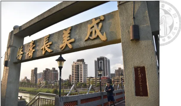 圖 2- 17  成美長壽天橋路口招牌  資料來源：作者攝於 2019/11/8  騰雲陸橋也是相似的邏輯，一樣是在公部門政策的背景之下因應民眾需求所 生。2000 年代配合河濱公園的開放、水岸休閒活動的推動以及長久以來通過道 路的安全性問題，興建了此座擁有電梯的五層樓高天橋，據紀念牌上的說法，是 一個結合景觀、安全性與方便性的天橋。天橋的牆壁上也張貼了騰雲里的地方宣 傳海報，以水岸休閒與地方歷史為觀光行銷材料。這是否也代表了地方將這座天 橋作為一個入口與地標，並且是觀光客的路徑之一，在這樣的思維下，將這個
