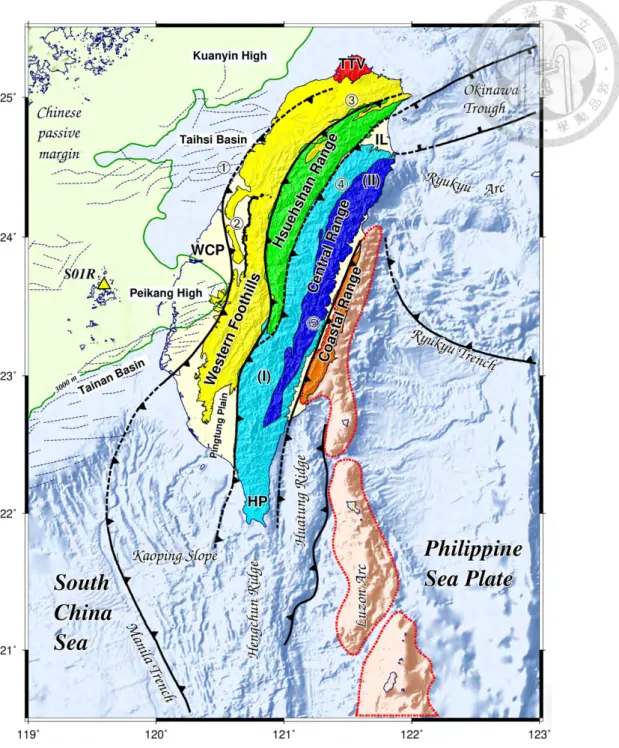 Figure 1 The tectonic settings of Taiwan. The yellow area is the Western Foothills,  the green area is the Hsuehshan Range, the blue area is the Central Range, the brown  area is the Coastal Range and the Yellow triangle presents the locations of reference