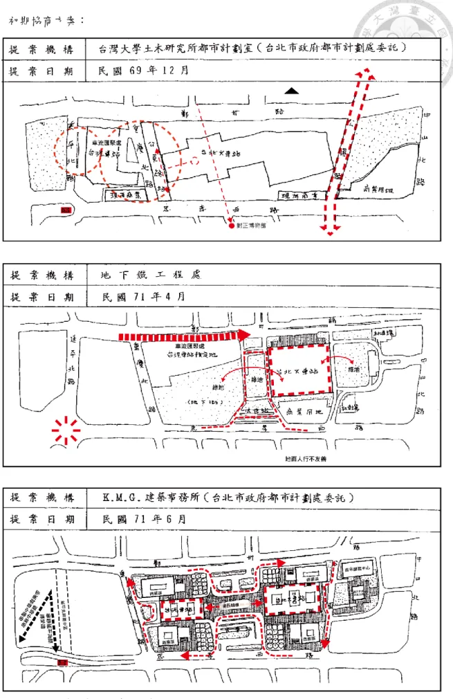 圖 19：1984 案規劃初期替選方案之比較分析 