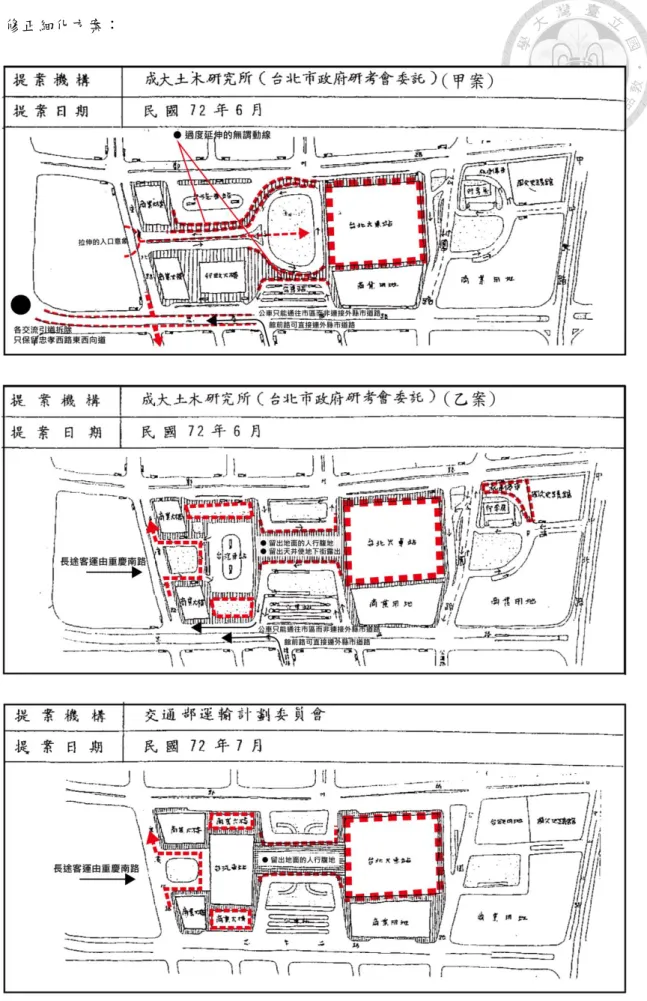 圖 20：1984 案規劃替選方案，細化階段之比較分析